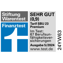 FinanzTest SBU